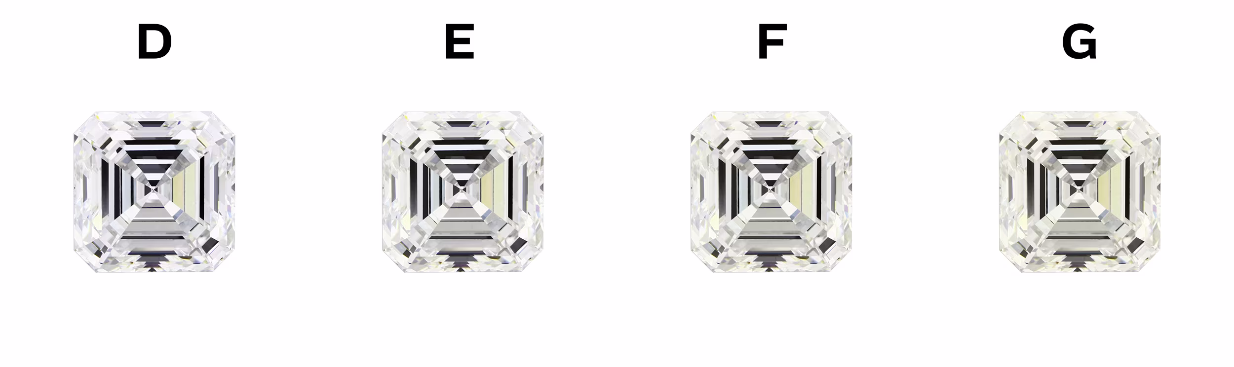 asscher cut lab diamonds of different color grades