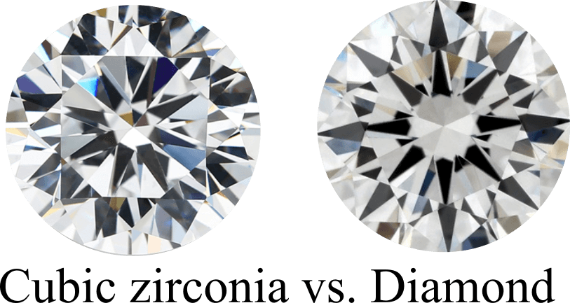 Why Lab Diamonds are Not Fake Diamonds